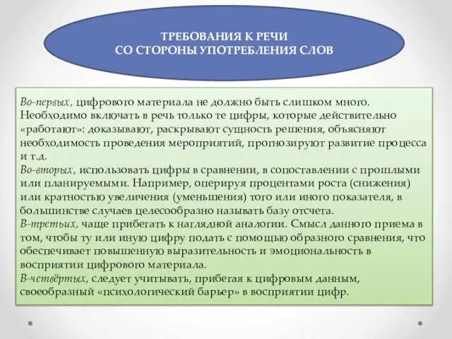 ТРЕБОВАНИЯ К РЕЧИ СО СТОРОНЫ УПОТРЕБЛЕНИЯ СЛОВ Во-первых, цифрового материала не