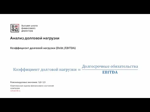 Анализ долговой нагрузки Комплексная оценка финансового состояния компании school.fd.ru