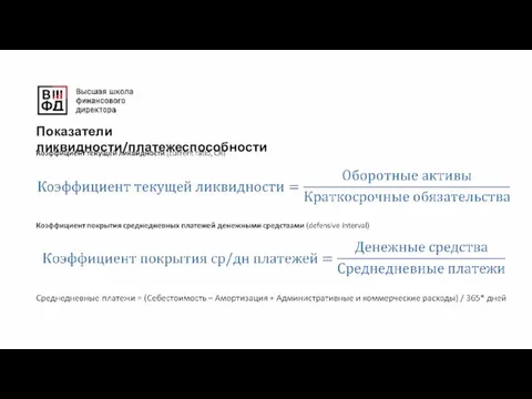 Показатели ликвидности/платежеспособности