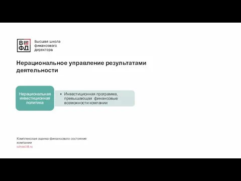 Нерациональное управление результатами деятельности Комплексная оценка финансового состояния компании school.fd.ru