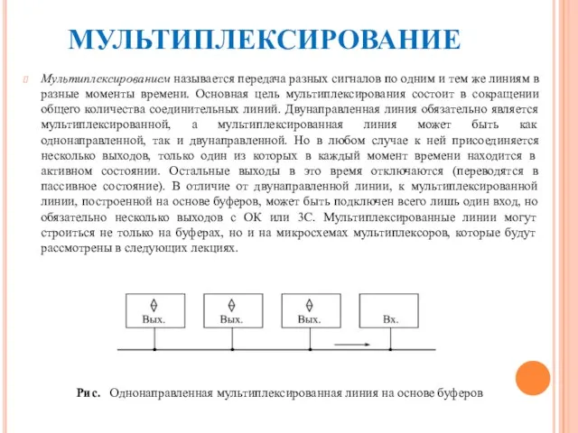 МУЛЬТИПЛЕКСИРОВАНИЕ Мультиплексированием называется передача разных сигналов по одним и тем же