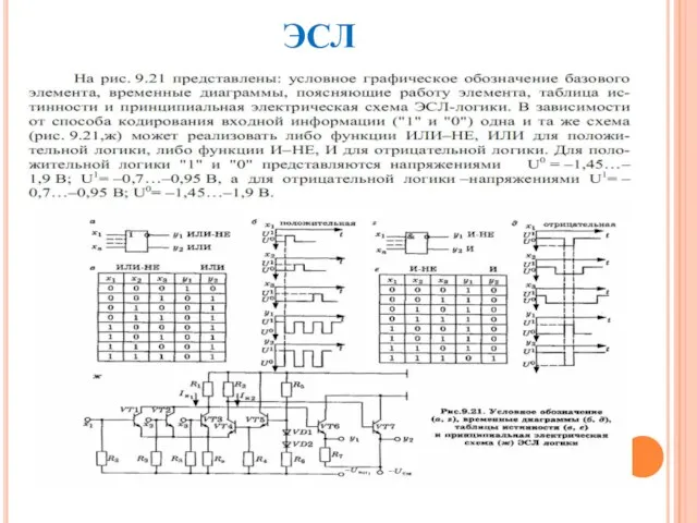 ЭСЛ