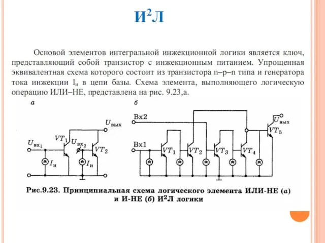 И2Л