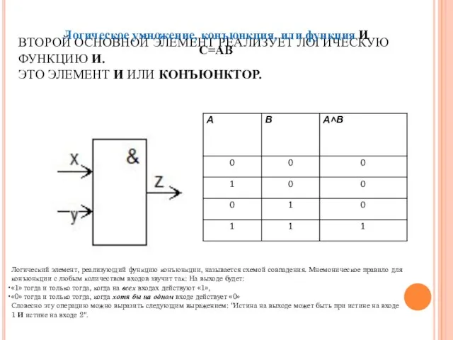 ВТОРОЙ ОСНОВНОЙ ЭЛЕМЕНТ РЕАЛИЗУЕТ ЛОГИЧЕСКУЮ ФУНКЦИЮ И. ЭТО ЭЛЕМЕНТ И ИЛИ