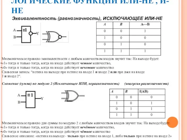 ЛОГИЧЕСКИЕ ФУНКЦИИ ИЛИ-НЕ , И-НЕ (инверсия равнозначности) Эквивалентность (равнозначность), ИСКЛЮЧАЮЩЕЕ ИЛИ-НЕ