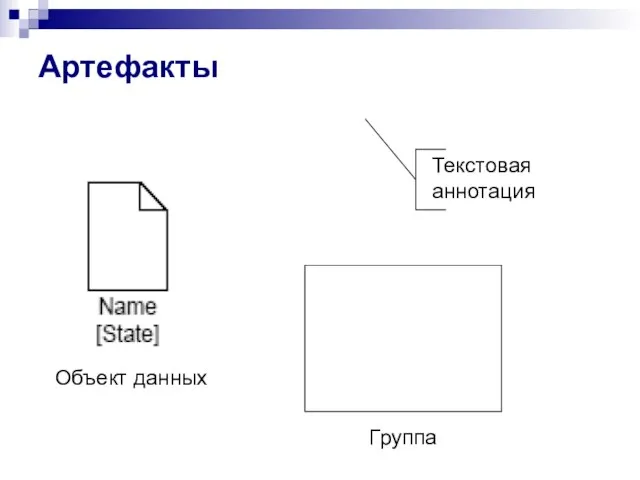 Артефакты