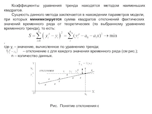 Коэффициенты уравнения тренда находятся методом наименьших квадратов. Сущность данного метода заключается