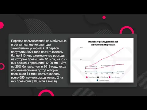 Переход пользователей на мобильные игры за последние два года значительно ускорился.