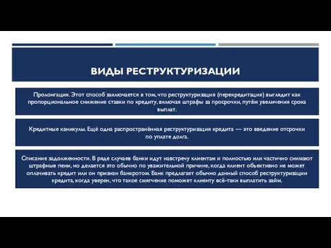 ВИДЫ РЕСТРУКТУРИЗАЦИИ Пролонгация. Этот способ заключается в том, что реструктуризация (перекредитация)