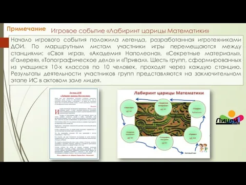 Игровое событие «Лабиринт царицы Математики» Начало игрового события положила легенда, разработанная