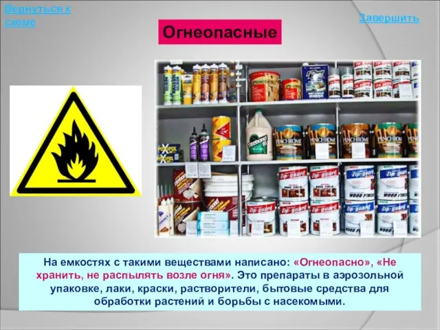 Огнеопасные На емкостях с такими веществами написано: «Огнеопасно», «Не хранить, не