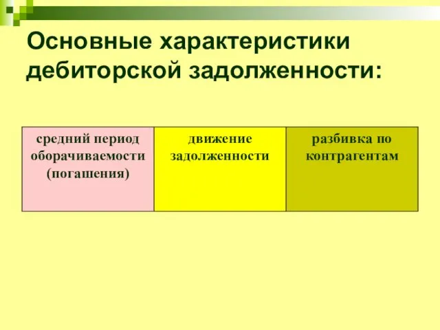 Основные характеристики дебиторской задолженности: