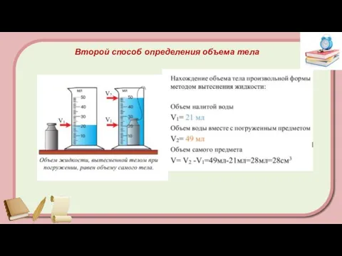 Второй способ определения объема тела