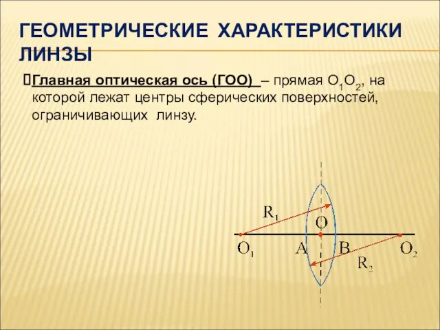 ГЕОМЕТРИЧЕСКИЕ ХАРАКТЕРИСТИКИ ЛИНЗЫ Главная оптическая ось (ГОО) – прямая О1О2, на