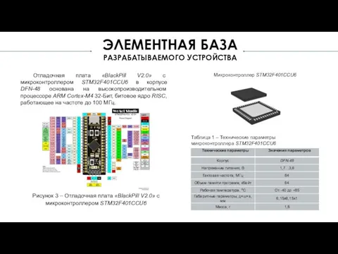 ЭЛЕМЕНТНАЯ БАЗА РАЗРАБАТЫВАЕМОГО УСТРОЙСТВА Отладочная плата «BlackPill V2.0» с микроконтроллером STM32F401CCU6