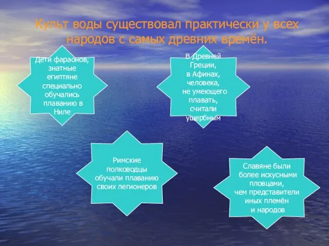 Дети фараонов, знатные египтяне специально обучались плаванию в Ниле Культ воды