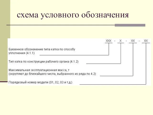 схема условного обозначения