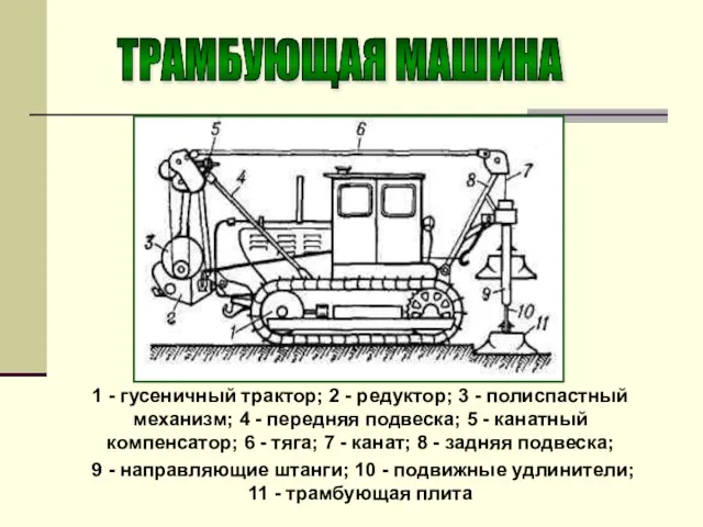 1 - гусеничный трактор; 2 - редуктор; 3 - полиспастный механизм;