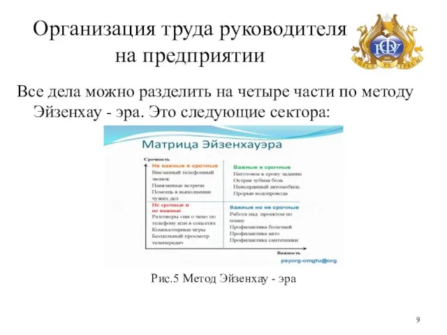 Организация труда руководителя на предприятии Все дела можно разделить на четыре