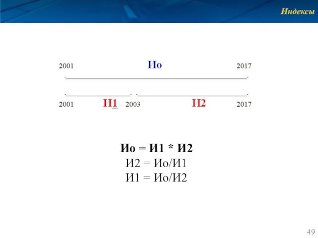 Индексы Ио = И1 * И2 И2 = Ио/И1 И1 = Ио/И2