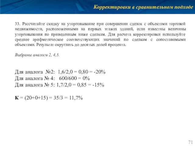 Корректировки в сравнительном подходе 33. Рассчитайте скидку на уторговывание при совершении