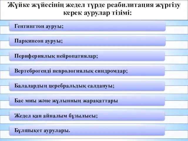 Жүйке жүйесінің жедел түрде реабилитация жүргізу керек аурулар тізімі: