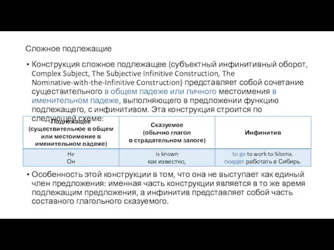 Сложное подлежащие Конструкция сложное подлежащее (субъектный инфинитивный оборот, Complex Subject, The