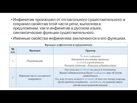 Инфинитив произошел от отглагольного существительного и сохранил свойства этой части речи,