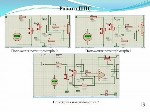 Робота ППС Положення потенціометрів 0 Положення потенціометрів 1 Положення потенціометрів 2