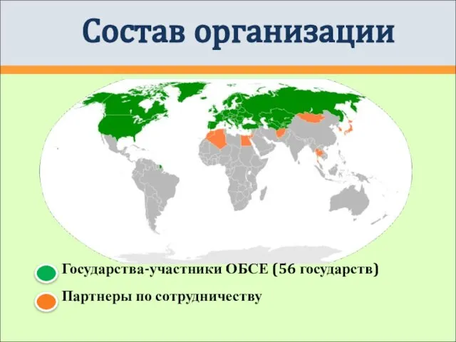 Государства-участники ОБСЕ (56 государств) Партнеры по сотрудничеству Состав организации