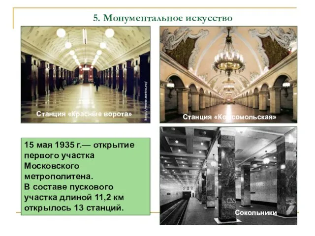 Станция «Комсомольская» Сокольники 15 мая 1935 г.— открытие первого участка Московского
