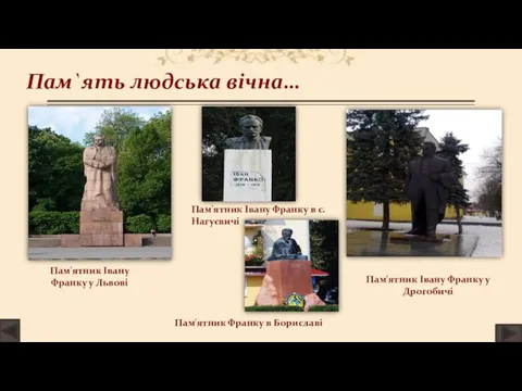 Пам`ять людська вічна… Пам'ятник Івану Франку у Львові Пам'ятник Івану Франку