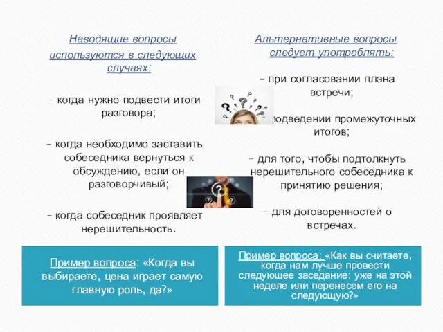 Пример вопроса: «Когда вы выбираете, цена играет самую главную роль, да?»