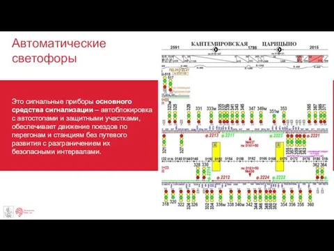 Автоматические светофоры Это сигнальные приборы основного средства сигнализации – автоблокировка с