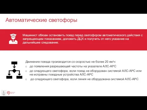 Автоматические светофоры входные Машинист обязан остановить поезд перед светофором автоматического действия