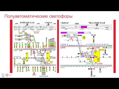 Полуавтоматические светофоры входные