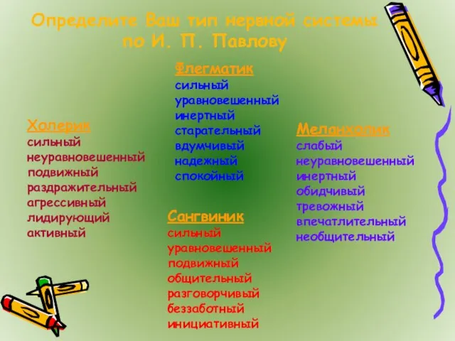 Определите Ваш тип нервной системы по И. П. Павлову Холерик сильный