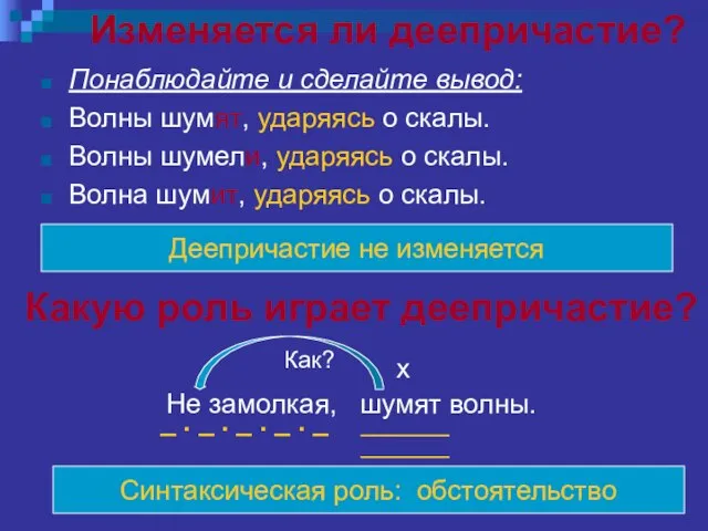 Изменяется ли деепричастие? Понаблюдайте и сделайте вывод: Волны шумят, ударяясь о