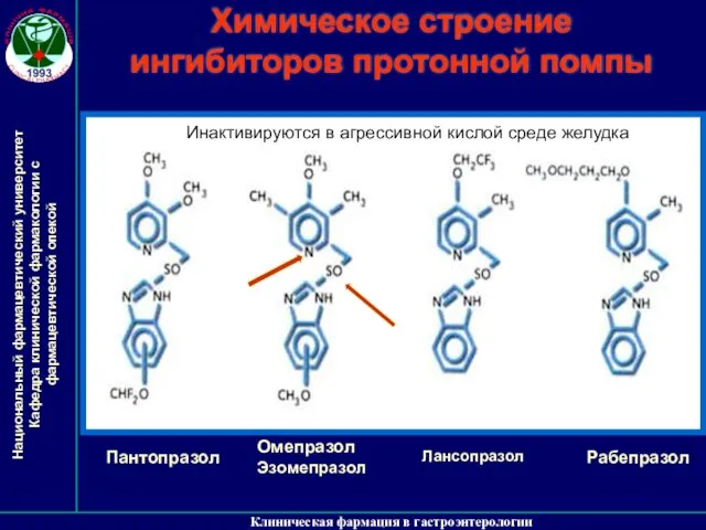 Клиническая фармация в гастроэнтерологии Химическое строение ингибиторов протонной помпы