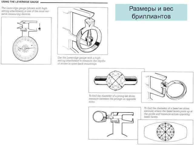 Размеры и вес бриллиантов