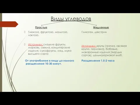 Виды углеводов Простые Глюкоза, фруктоза, мальтоза, лактоза. Источники: сладкие фрукты, морковь,