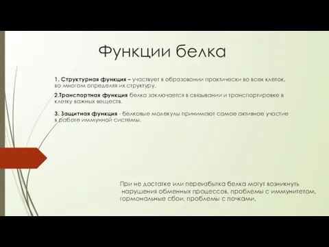 Функции белка 1. Структурная функция – участвует в образовании практически во