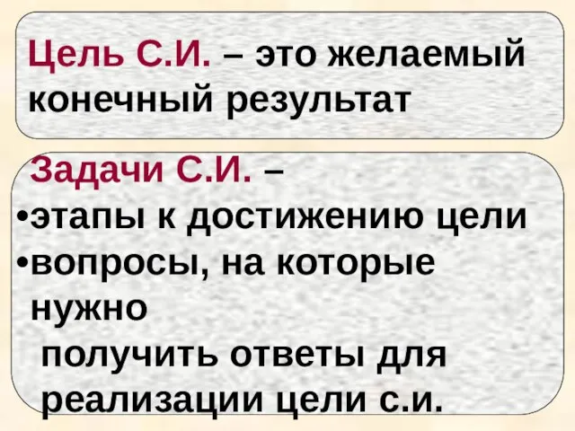 Цель С.И. – это желаемый конечный результат Задачи С.И. – этапы