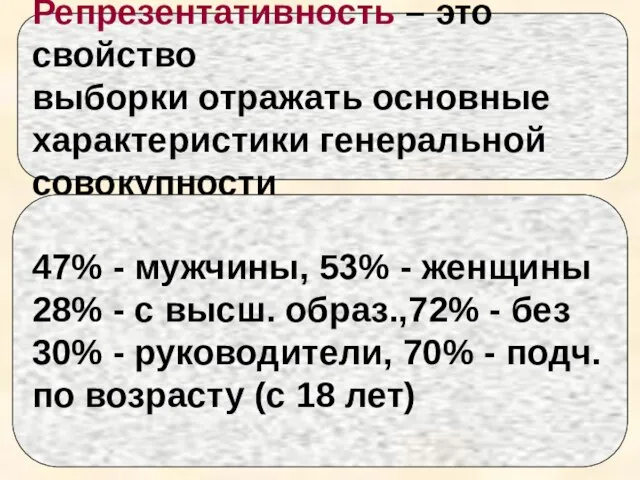 Репрезентативность – это свойство выборки отражать основные характеристики генеральной совокупности 47%