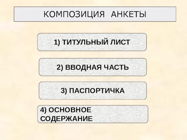 КОМПОЗИЦИЯ АНКЕТЫ 1) ТИТУЛЬНЫЙ ЛИСТ 2) ВВОДНАЯ ЧАСТЬ 3) ПАСПОРТИЧКА 4) ОСНОВНОЕ СОДЕРЖАНИЕ