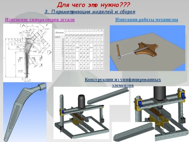 Для чего это нужно??? 3. Параметризация моделей и сборок Конструкции из