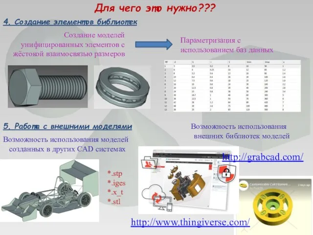 Для чего это нужно??? 4. Создание элементов библиотек 5. Работа с