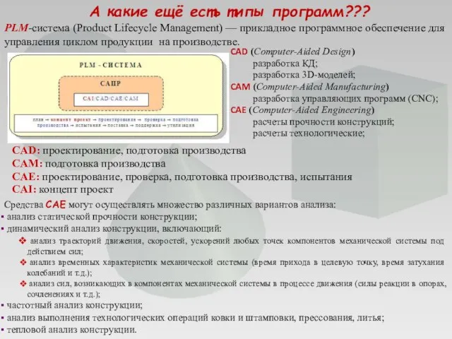 А какие ещё есть типы программ??? CAD: проектирование, подготовка производства CAM: