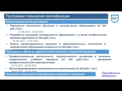 Для преподавателей Программы в области педагогического дизайна и цифровой дидактики Профессиональная