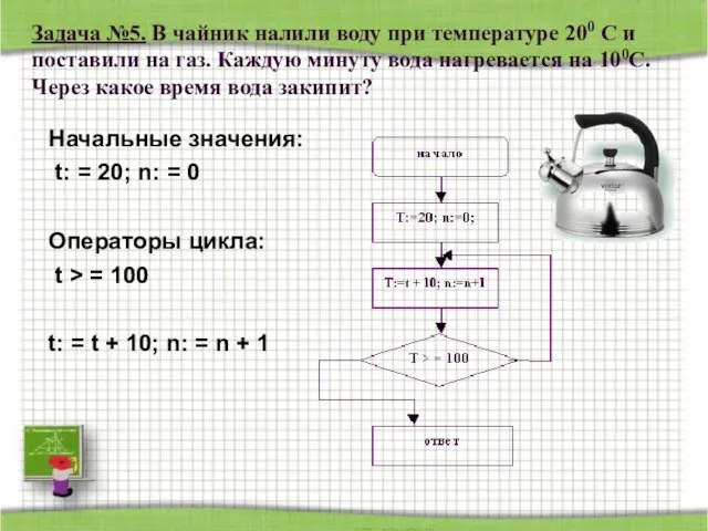 Задача №5. В чайник налили воду при температуре 200 С и